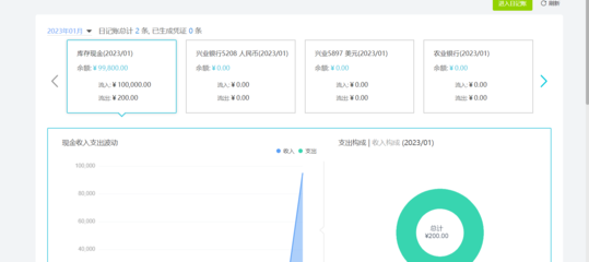 高效管理支票、發(fā)票與收據(jù) 企業(yè)供應(yīng)鏈管理信息咨詢服務(wù)指南